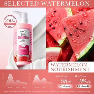 SADOER Niacinamide Hydratng Nourishing Watermelon Body Loton 250ml