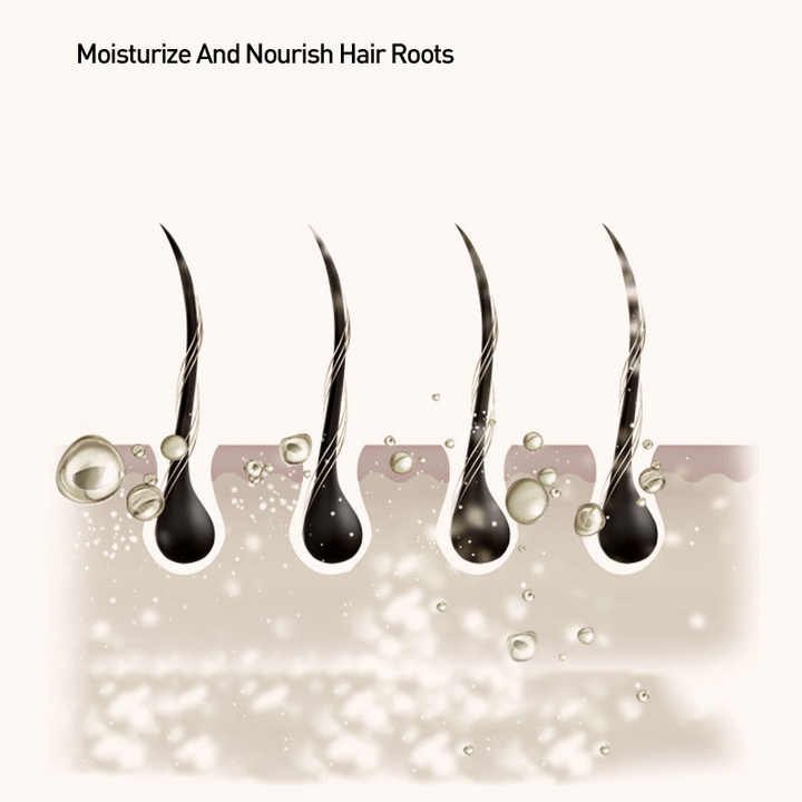 BIOAQUA anti hair loss Essence Silky Supple Shampoo 250ml