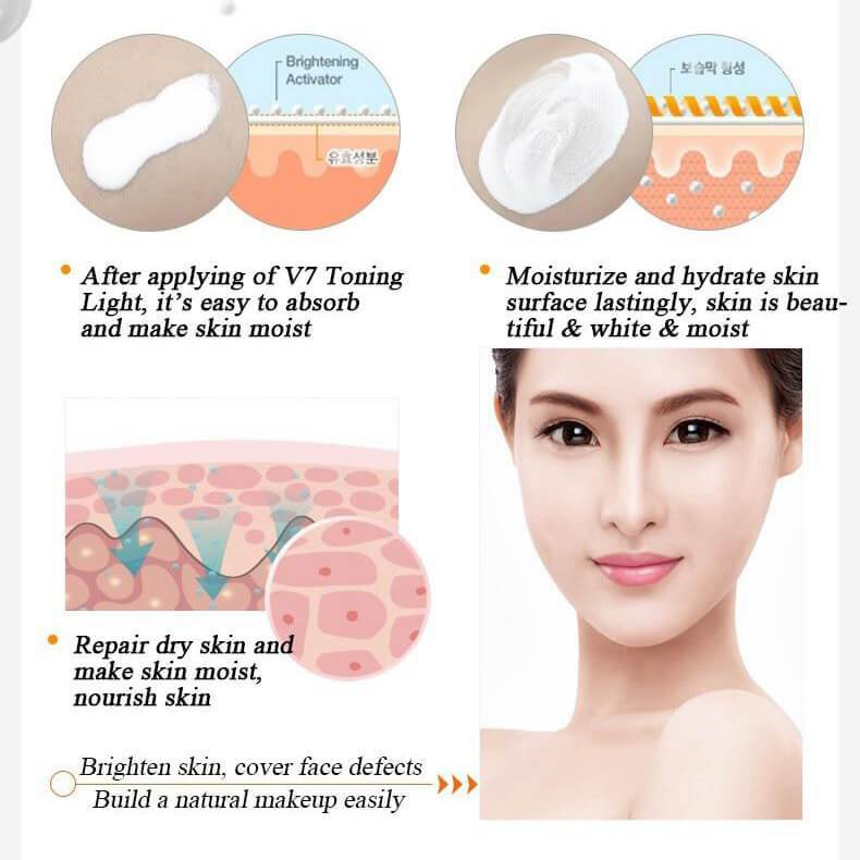 BIOAQUA V7 Deep Hydration Crystal Clear Moisturizing Lazy Makeup Cream