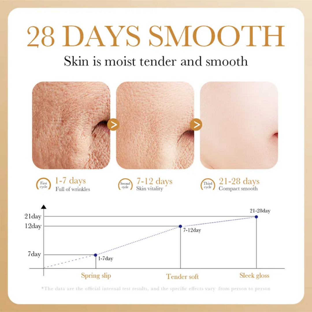 SADOER Collagen Anti-Aging Face Serum 30ml