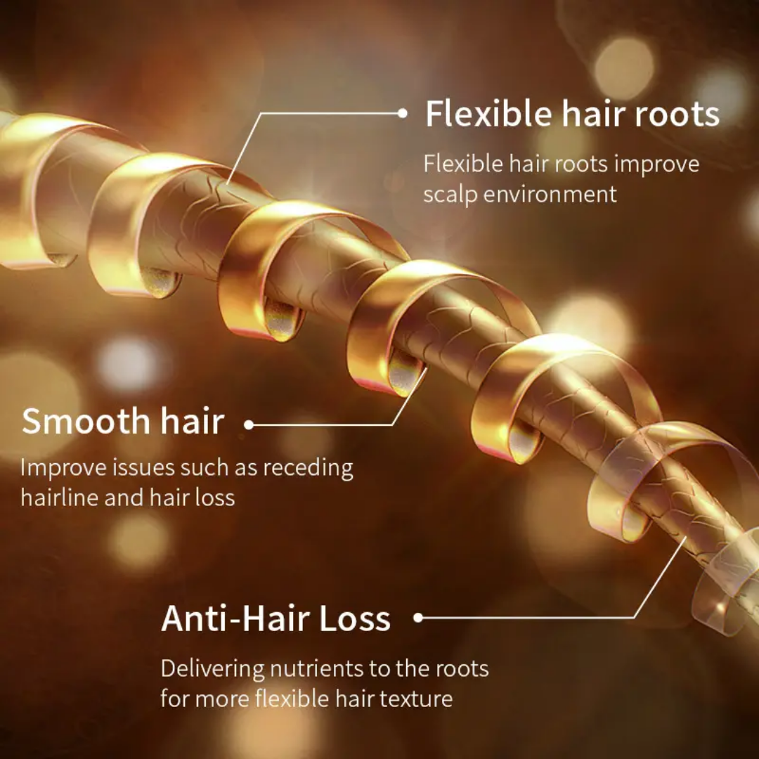 BIOAQUA Ginger Essence Silky Supple Anti-hair loss Shampoo 250ml