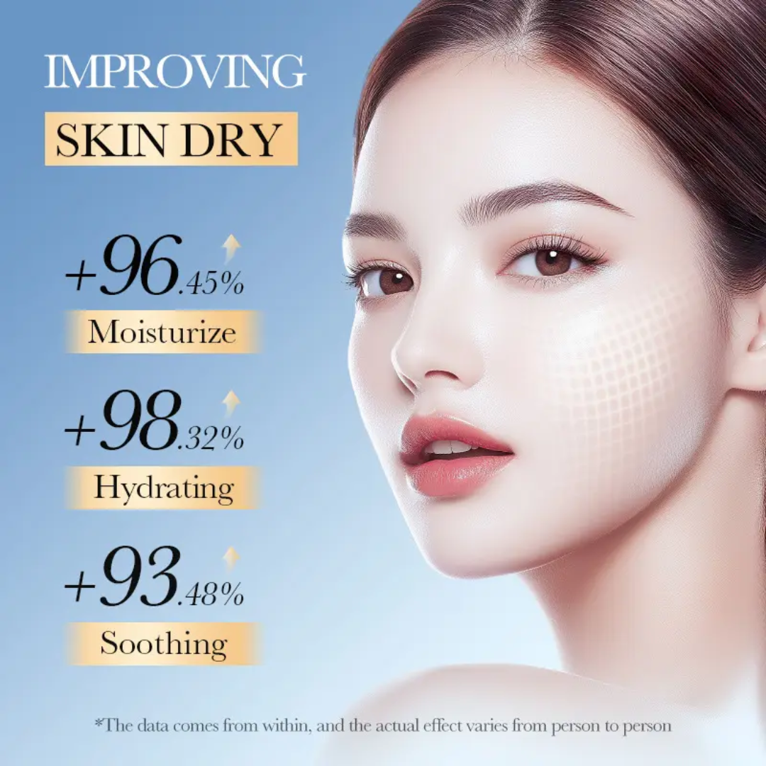 Sadoer 7% Glycolic Acid + ceramide Facial Toner 230ml